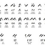 SALAM REDAKSI: Hadir Dengan Rubrik Berbahasa Daerah