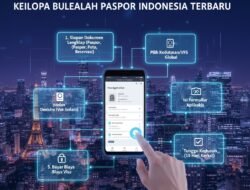 Panduan Mengajukan Visa Schengen Untuk Keliling Eropa Bagi Pemegang Paspor Indonesia Terbaru